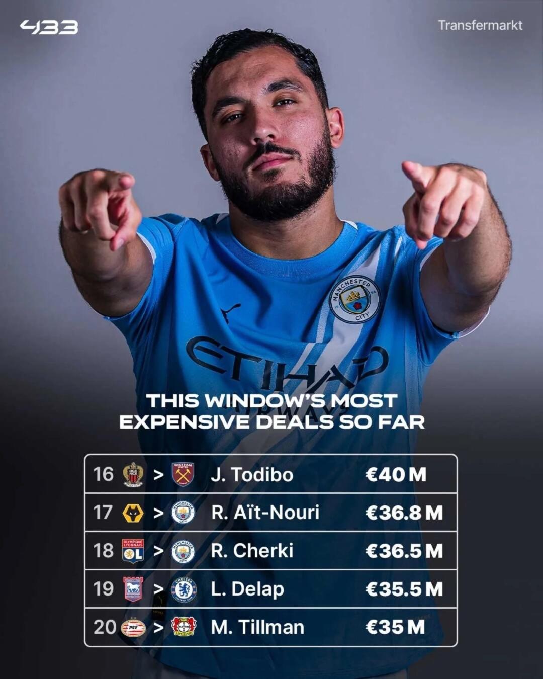 乐鱼电竞包含纽约尼克斯迎葡超关键赛;转会期造点机会;管理层满意;赛季目标并未改变的词条